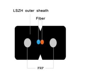 Quality LSZH Indoor Fiber Optic Cable wholesale