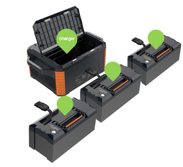 2264Wh Portable Power Station Outdoor Herewin MP2000 Automotive Grade Battery