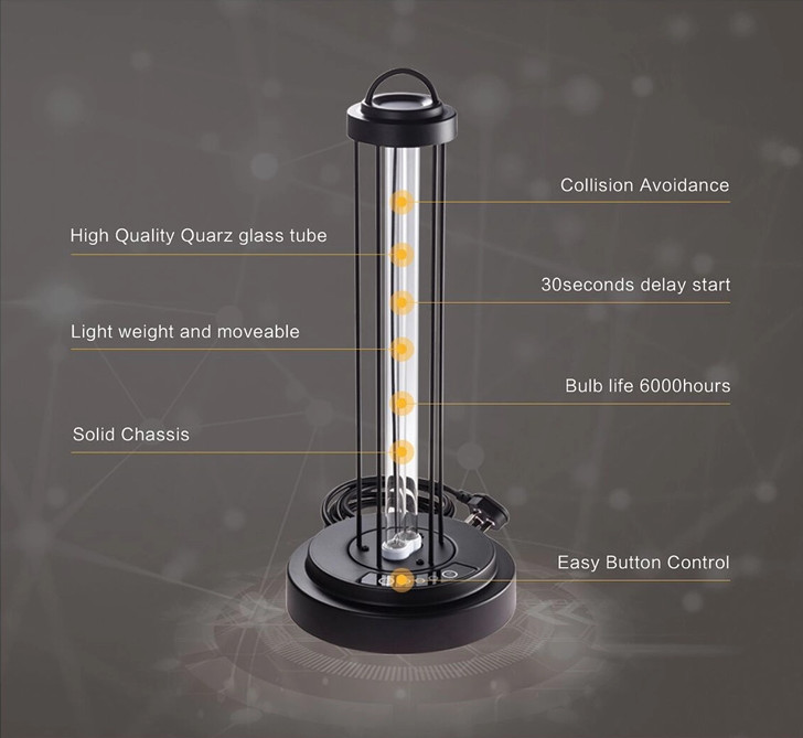 Time Control UVC Disinfection Lamp / Household Germicidal Mites Lights