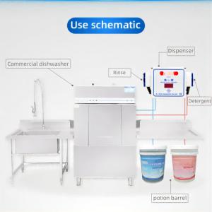Quality OEM Commercial Liquid Dishwasher Detergent Multifunctional Warewash Dispenser wholesale