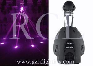 Quality Top profitable products sharpy 5r moving head scan light wholesale