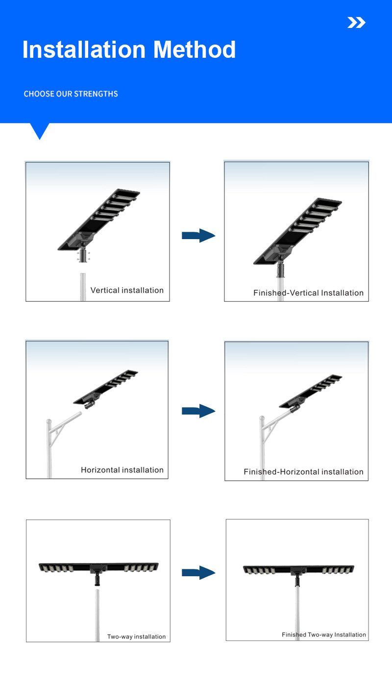 Waterproof Intelligent Outdoor Solar Street Lamps 100w With Remote Control Function