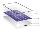 Ultra Thin Lightweight Solar Photovoltaic Glass 1.1mm