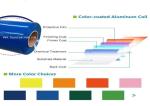 8feet Long Rolled Aluminum Coil , Polished Surface 1050 Aluminum Coil