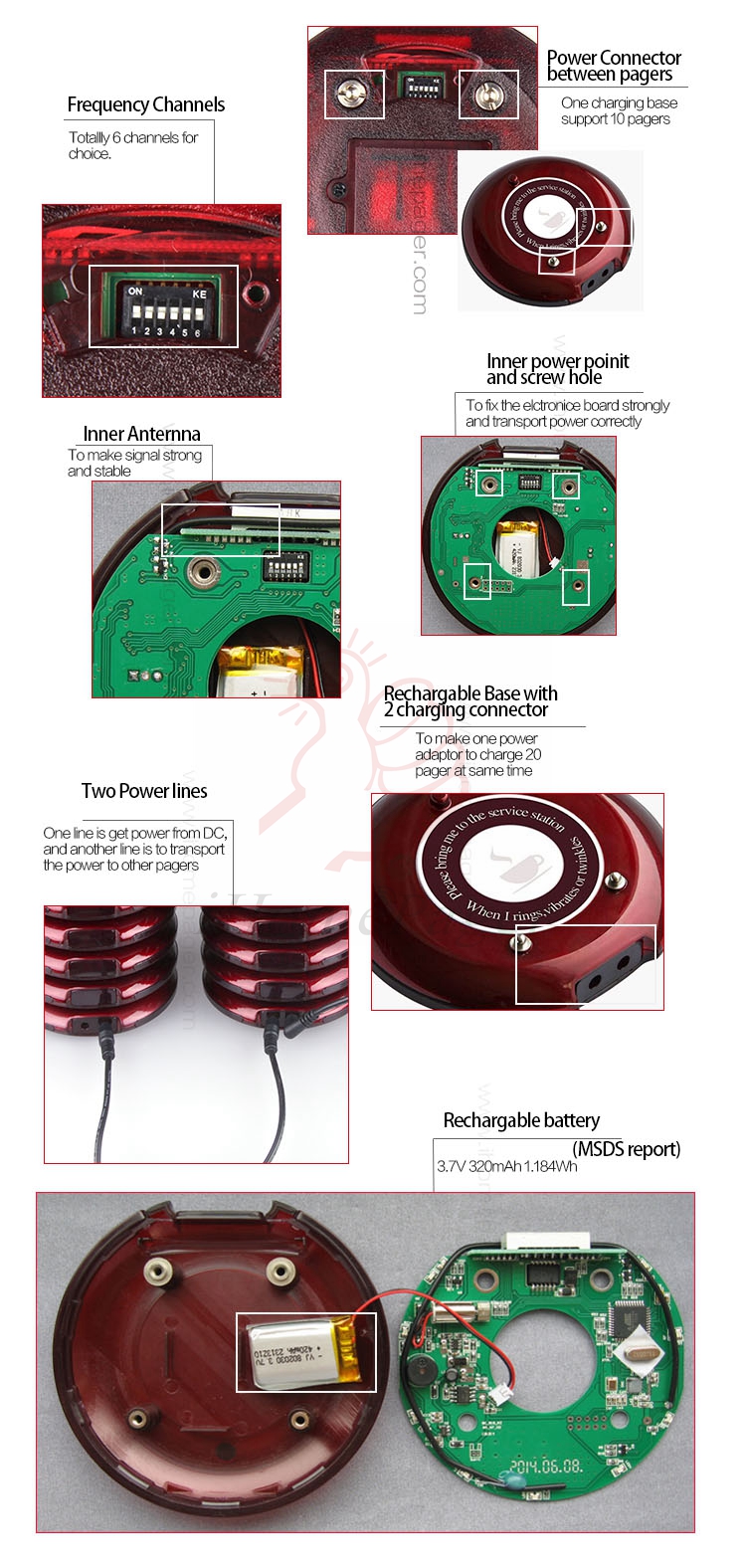 Pager Call Restaurant Pager Guest Call Wireless Paging Queuing System Call Button Rechargeable Battery Restaurant Equipment