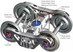 ISO9001 Steel Railway Wagon / Coach Bogie
