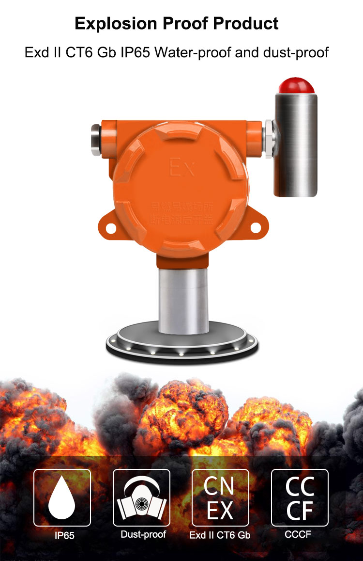 Mic-100 Zetron Pid Sensor Harmful Gas Detector