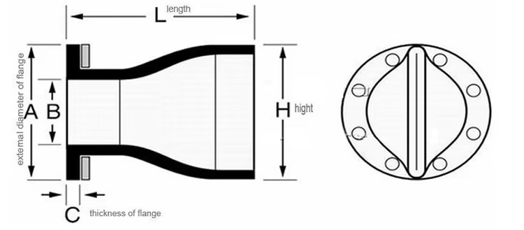 EPDM Rubber ANSI 150LB Ss316 Flanged Duckbill Check Valve Easy To Install