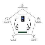 300V-750V DC Portable EV Car Charger 22kw For Home