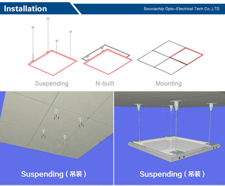 The ultra-thin recessed led ceiling lights on global supply