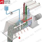 Bulk Handling Industrial Homogenizer Mixer