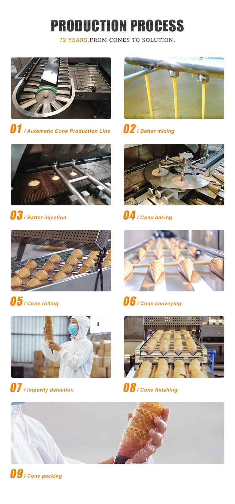 380V 13kg / Hour Rolled Sugar Cone Machine Ice Cream Cone Maker Machine