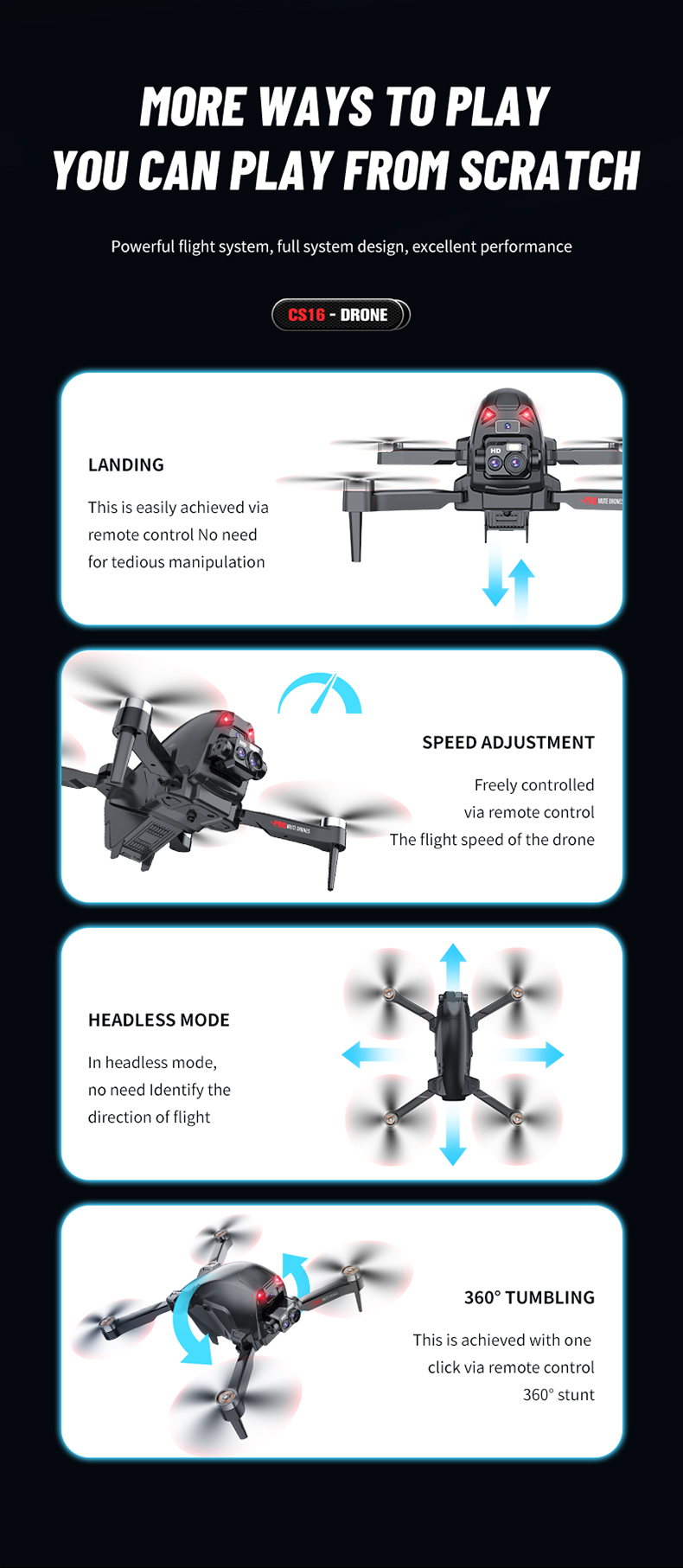 2024 W14HW Mini 4k Professional Brushless Drone Aerial Photography with Optical Flow Positioning and Obstacle Avoidance