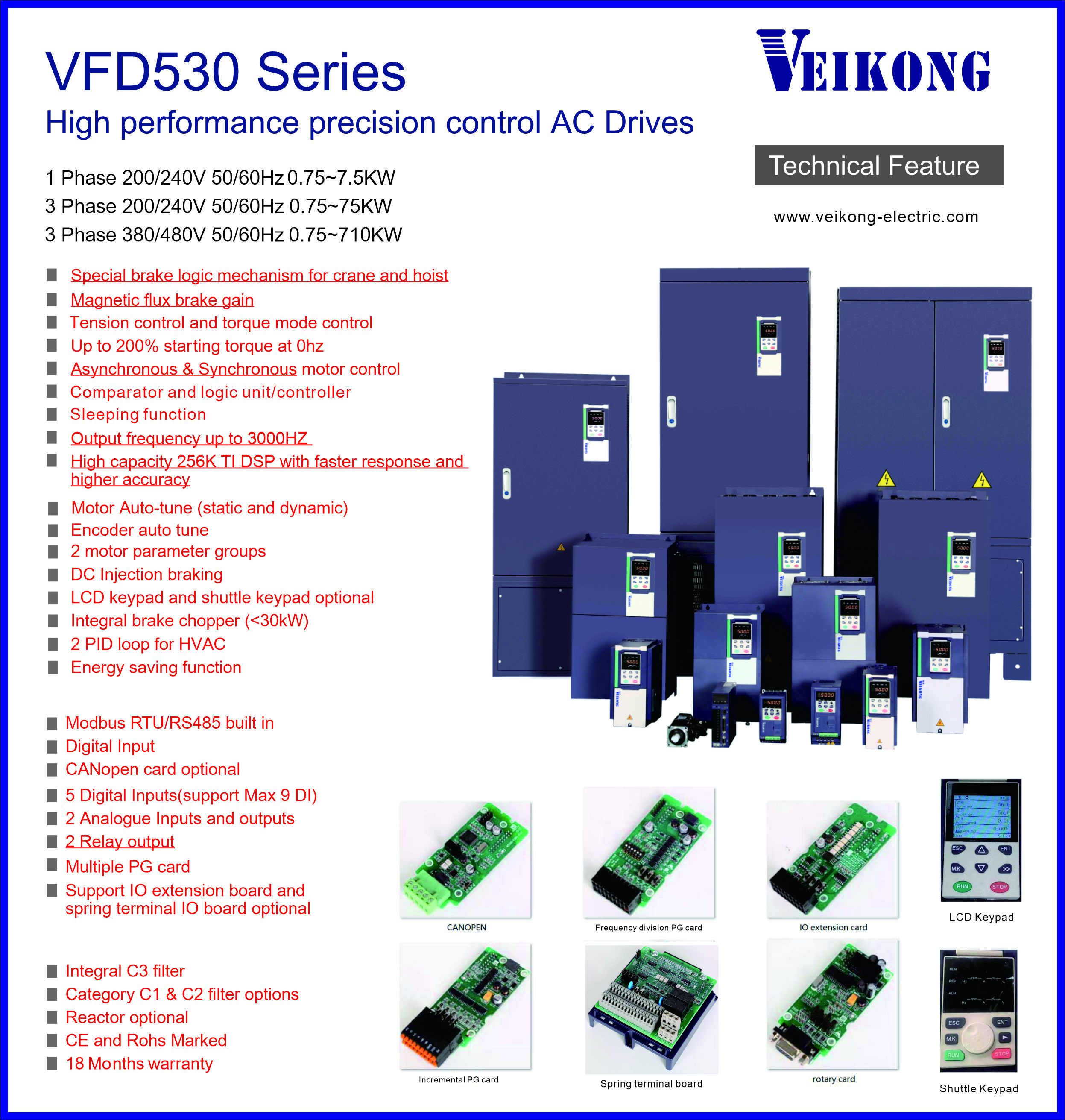LCD Keyboard and Shuttle Keypad Optional 22KW 30KW 45KW 55KW VFD AC Drive For PMSM Motor