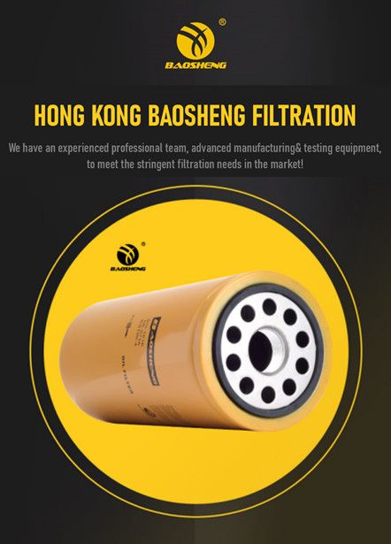Spin On Engine Oil Filter 1R-0716 LF691A 87299