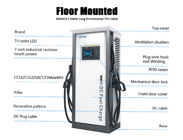 150-160kw Level 3 EV Charging Pile Plug And Charge With Plug Temperature Detection
