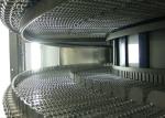 Stainless Steel Conveyor Belt For Food Industry , Food Processing Conveyors High