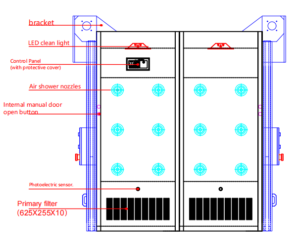 Industrial Heavy-Duty Air Shower: Segmented Windproof Design, 0.8mm Tear-Resistant Curtain