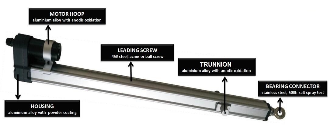 fast speed linear actuator with feedback 24vdc 400n 4''6''8'' stroke, mini linear actuators with hall sensors 12VDC