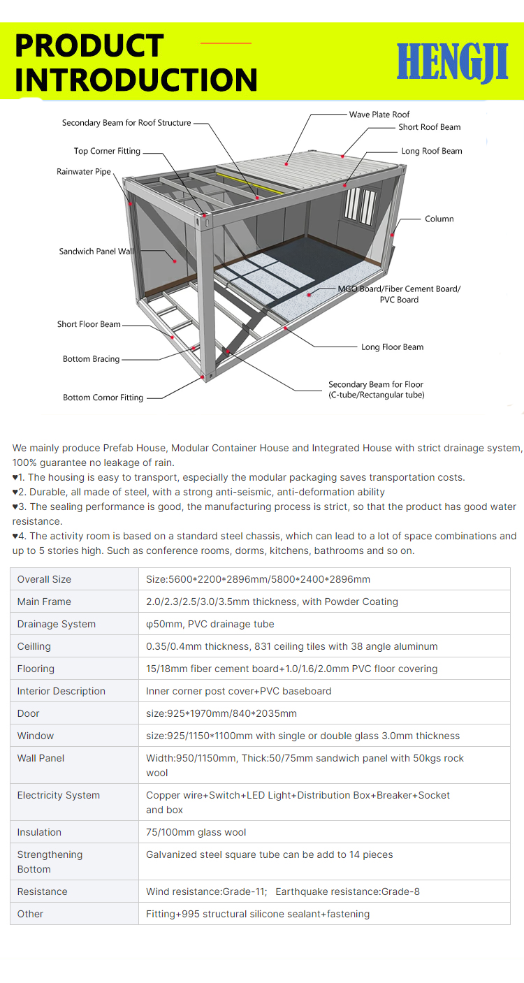 Convenient Sandwich Panel Wall Flat Pack Prefab Houses For Construction Site Easy Setup