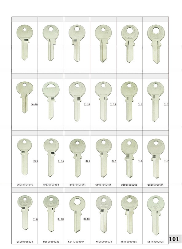 Shipping ways DHL UPS EMS TNT Fedex Security Blank Keys For Locksmith Suppliers