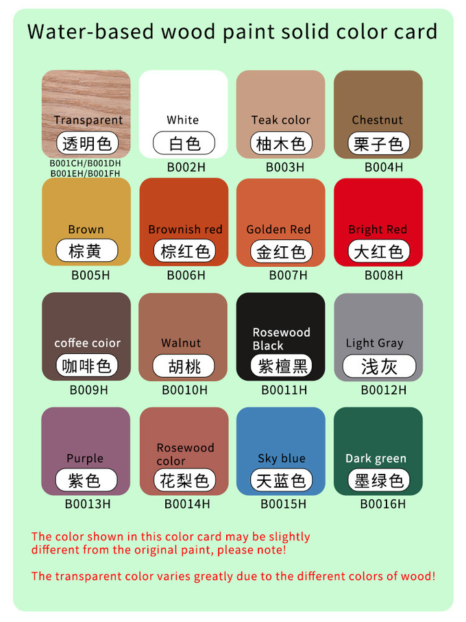 Outdoor Wood Products Protection Wooden House Renovation Water-based Paint Anti-yellowing