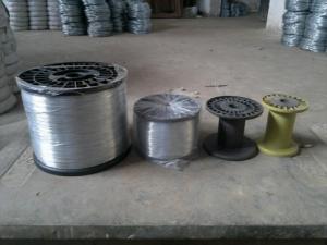 Quality 28gauge galvanized iron wire wholesale
