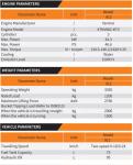 Self-Locking Hydraulic Valves Fully Hydraulic Loader