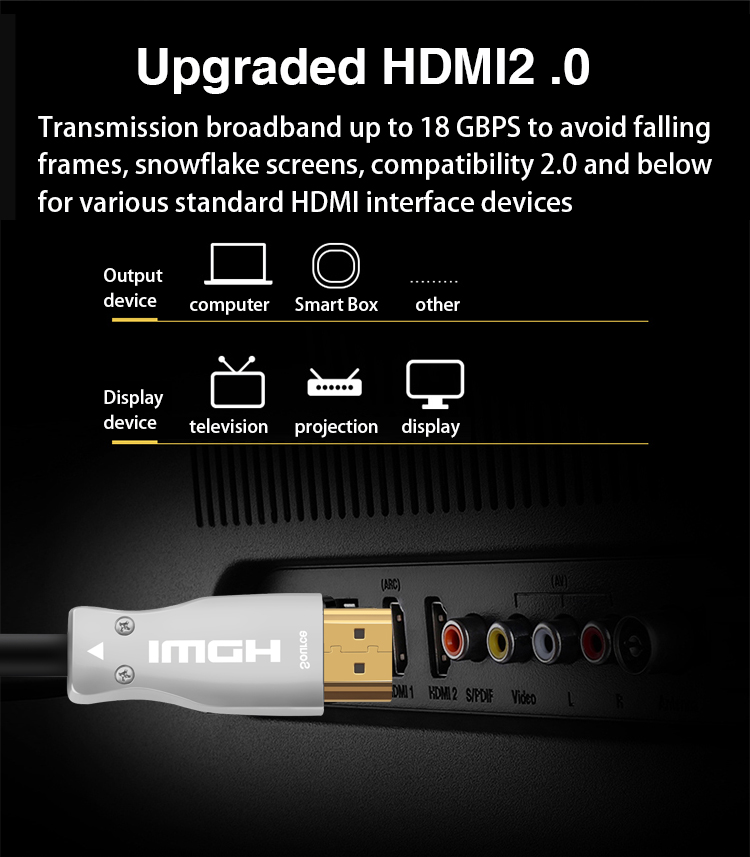 50m 4k HDMI AOC Cable Coaxial Type With PVC Jacketed MALE To MALE
