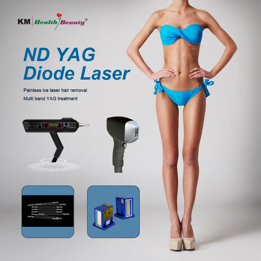 Enhance Beauty Routine Multi Purpose Beauty Appliance Diode Laser Technology 2 Handles
