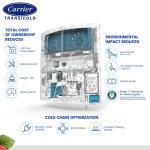 reefer truck van trailer vector HE 19 Carrier refrigeration unit refrigerator