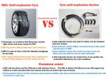 Run Flat Safety Bands System For Lincoln Aviator 255/60R19 255/55HR19