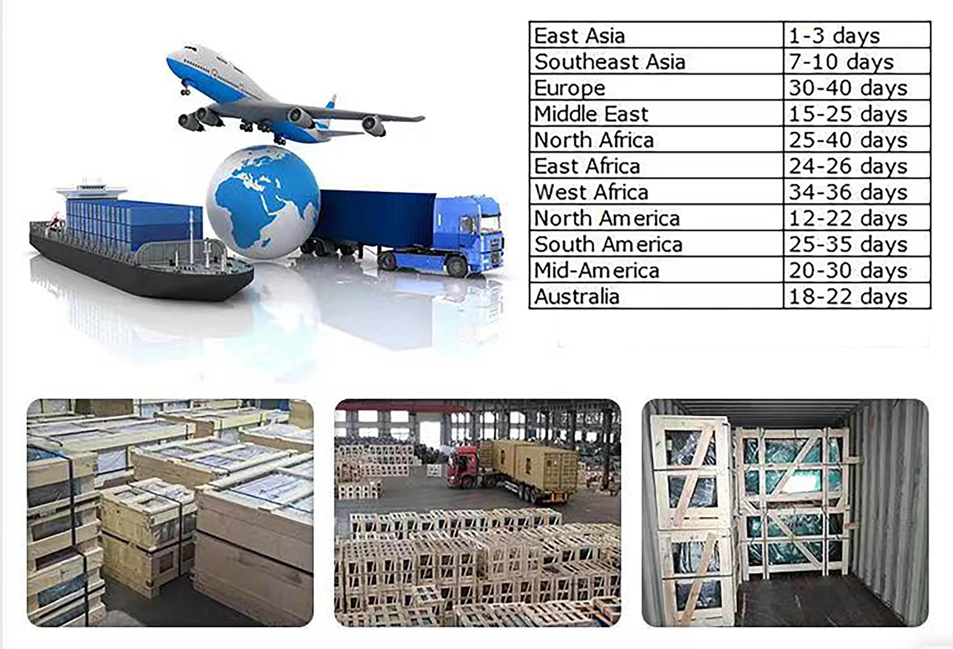 Factory Hot Sales Price High Safety Excellent Optical Performance 2mm Clear Sheet Glass