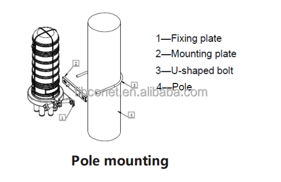 Temperature -40C- 60C Closure Box IP68 48 Core Fiber Optic Splice Outdoor Dome Cable