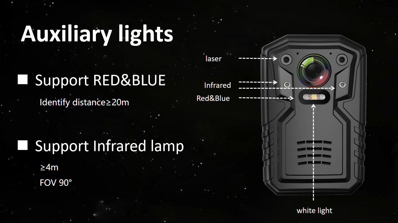 128GB SD Card Body Cameras For Security 4G GPS 1080P Portable Video Recorder