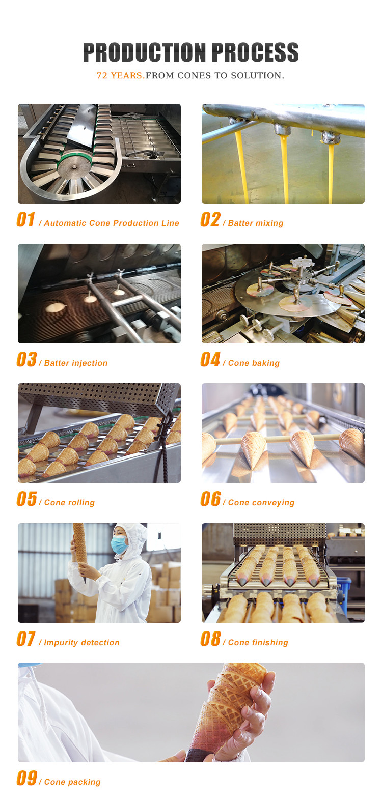 1.5kw Ice Cream Cone Production Line Wafer Biscuit Baking Machine