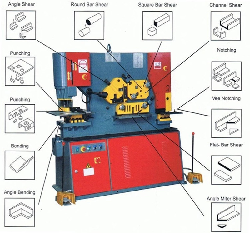 Hydraulic Ironworker Machine With Bending Shearing And Punching