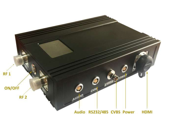 Best price powerful HD Cofdm analog wireless audio video transmitter and receiver