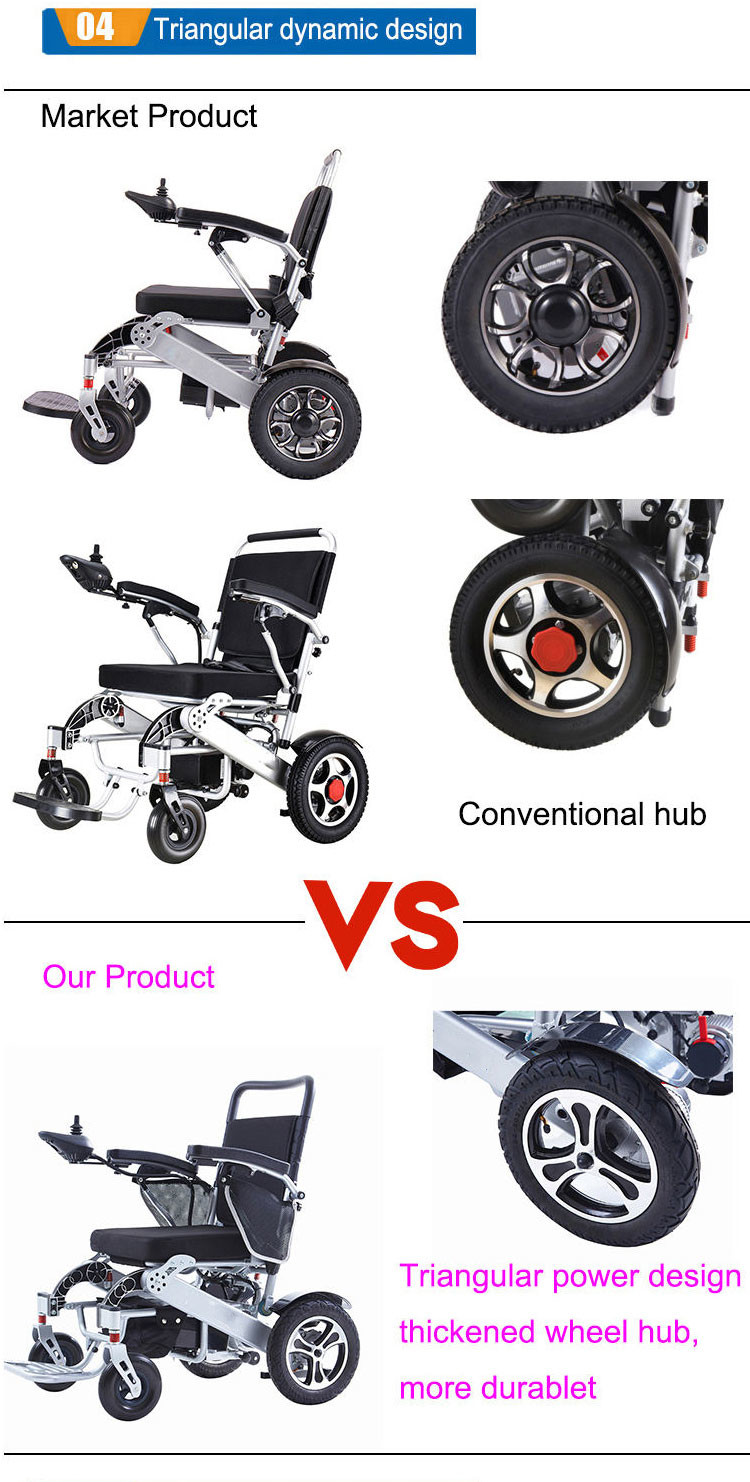 Portable Lightweight Foldable Electric Wheelchair Aluminum Alloy For Disabled