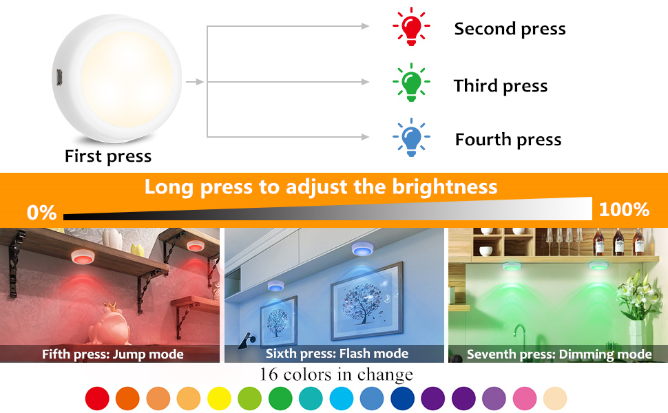 Dimmable 800mAH 5V 2w Remote Control Under Cupboard Lights