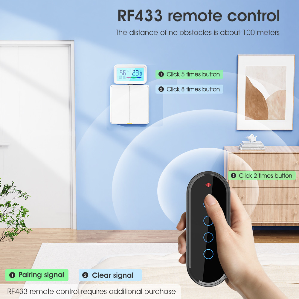 Tuya WIFI Switch Smart home with Type C