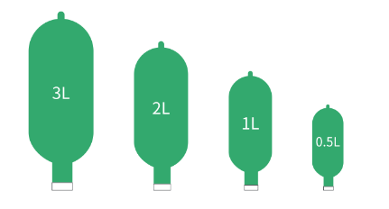 breathing bag