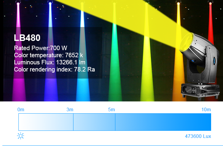 100lm/w 200W Warm White COB LED Stage Blinder LED Face Light for Wedding Event Stages