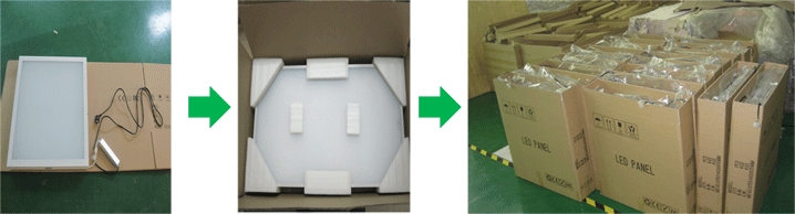 Commercial Square TUV SAA ERP Dimmable LED Panel Light , White LED Panel Lights