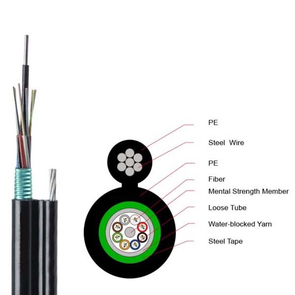 Single Mode Fig-8 GYTC8S 2-144C Outdoor Optical Fiber Cable GYTC8S PE Corrugated Steel Tape