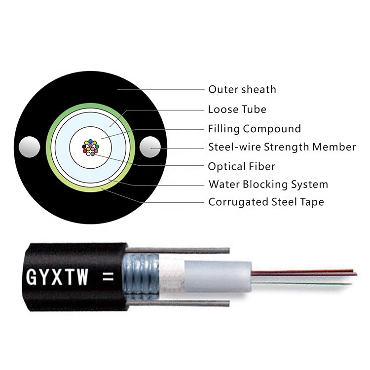 GYXTW 6 Core Single Mode Central Loose Tube Aerial and Duct Outdoor Rated Fiber Optic Cable