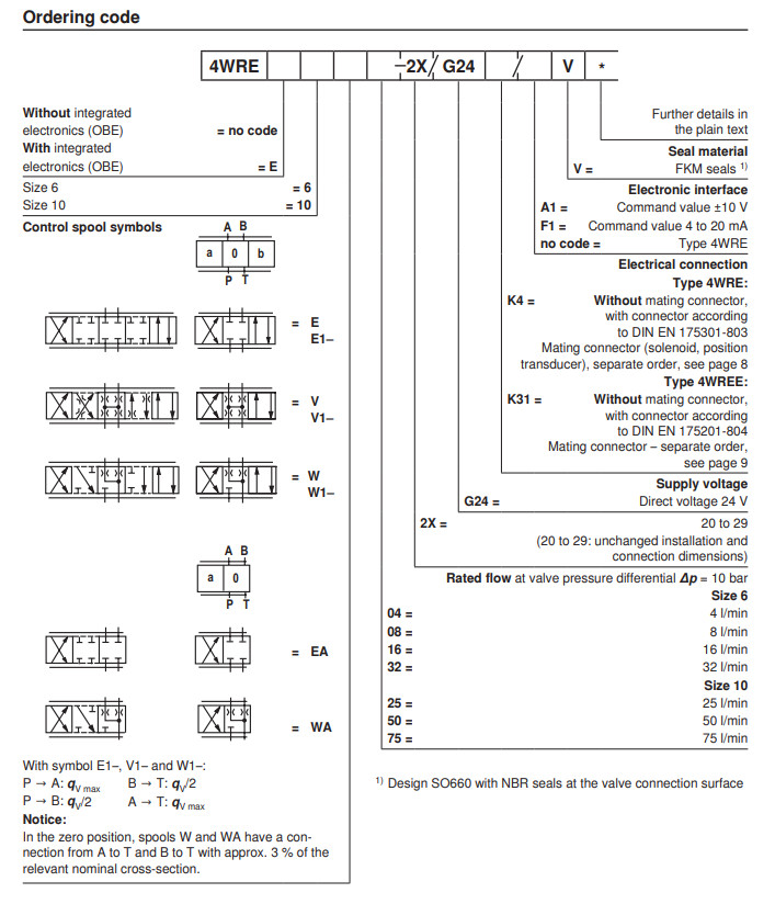 4WRPEH10CB50P-2X/G24K0/F1M Rexroth Valve 4WRPEH10C3B100L-2X/G24K0/F1M 4WRPEH10C3B50L-2X/G24K0/A1M4WRPEH10C3B100L-20/G24K0/A1M