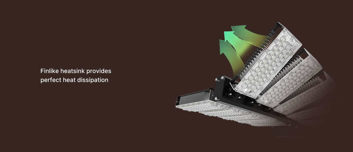 Meanwell IP65 High Power LED Flood Light With Windload Resistance