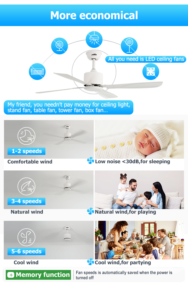110-240V/50Hz-60Hz White Iron Ceiling Fan with Smart Remote and 4 Blades 1stshine