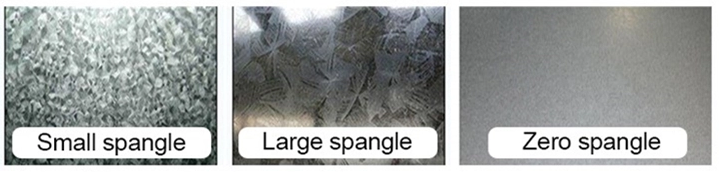 600mm To 1500mm Hot Dip Galvanized Steel Sheet AiSi JISG3302